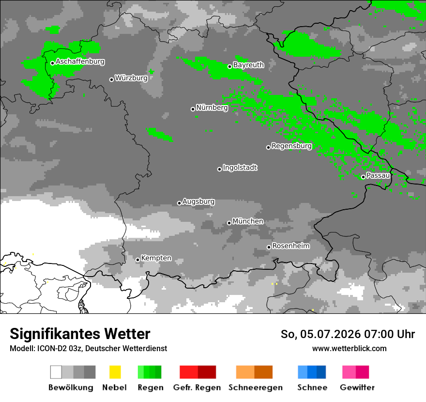 Signifikantes Wetter