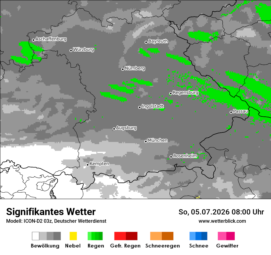 Signifikantes Wetter
