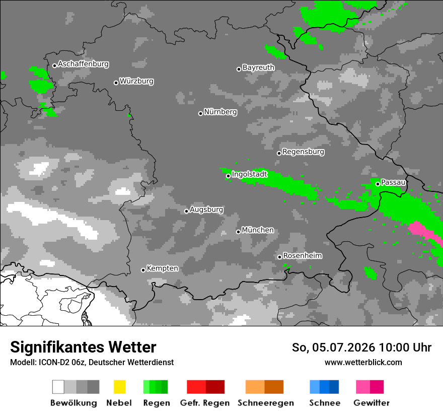Signifikantes Wetter