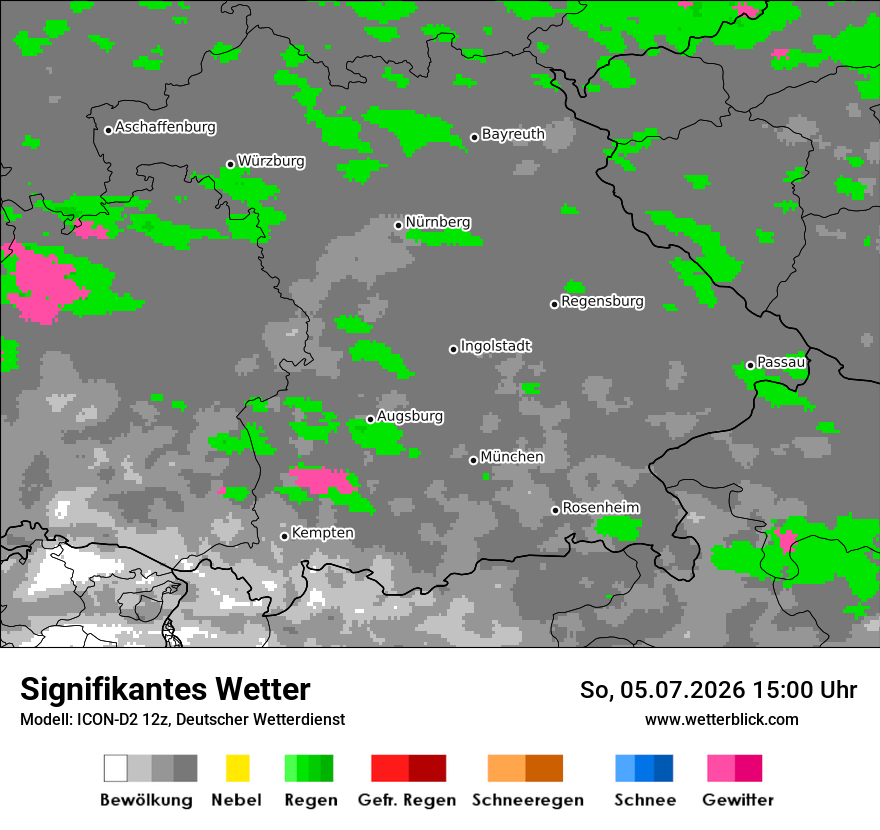 Signifikantes Wetter