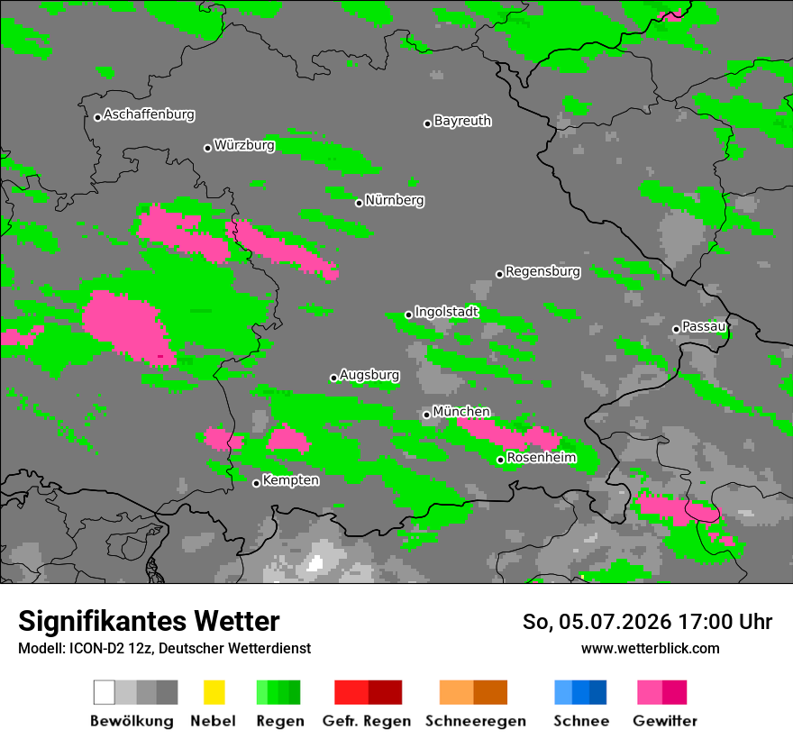 Signifikantes Wetter