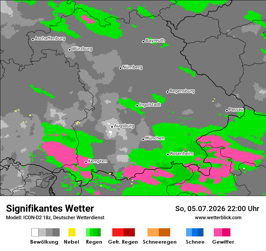 Signifikantes Wetter