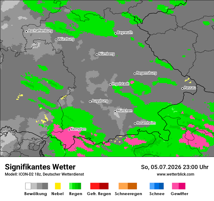 Signifikantes Wetter