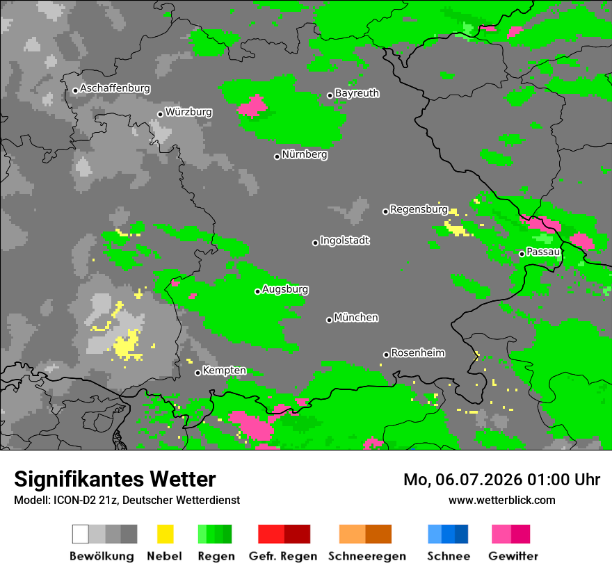 Signifikantes Wetter