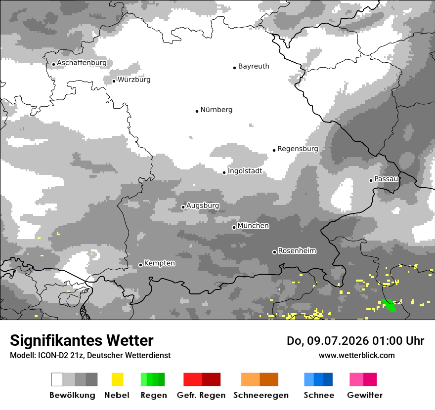 Signifikantes Wetter