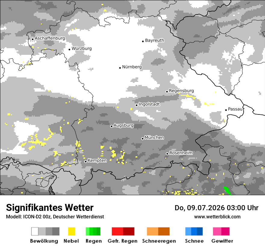 Signifikantes Wetter