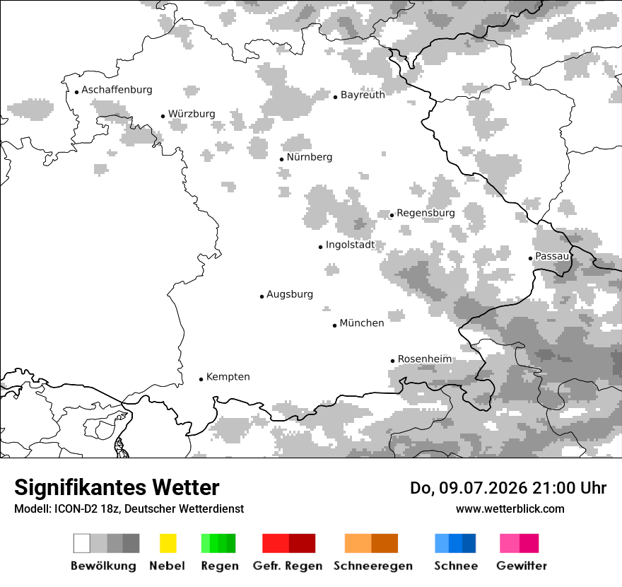 Signifikantes Wetter