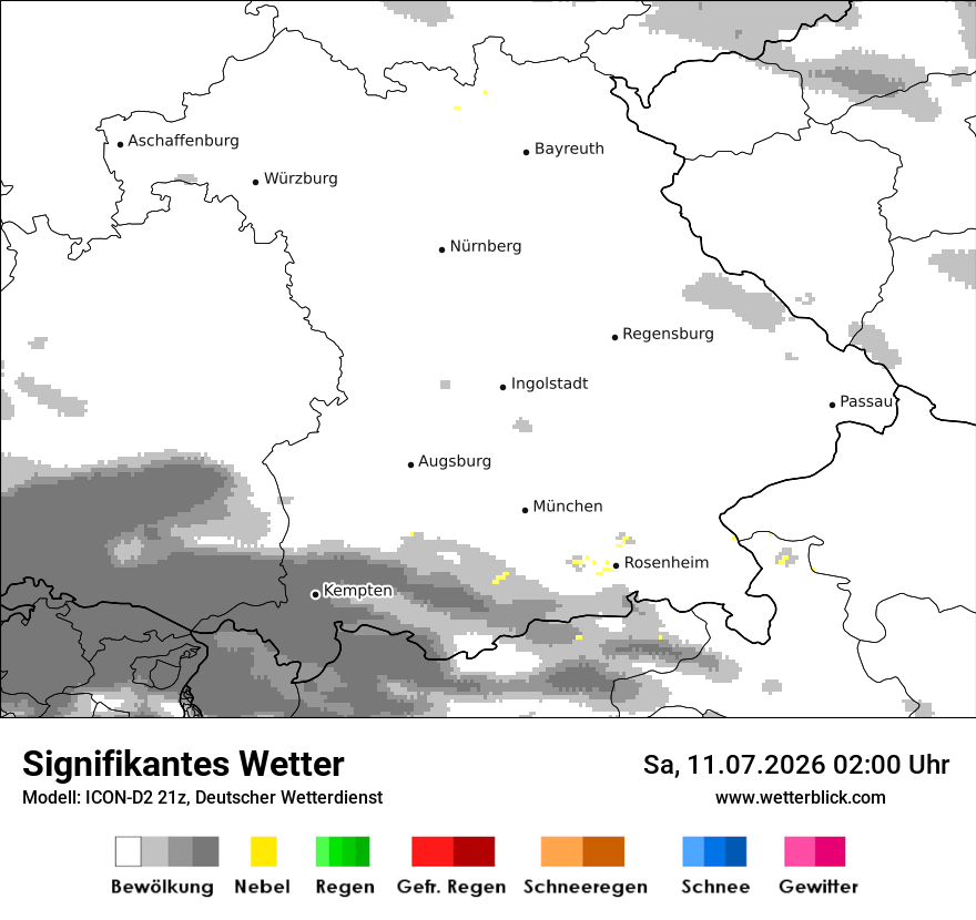 Signifikantes Wetter