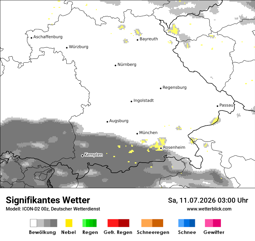 Signifikantes Wetter