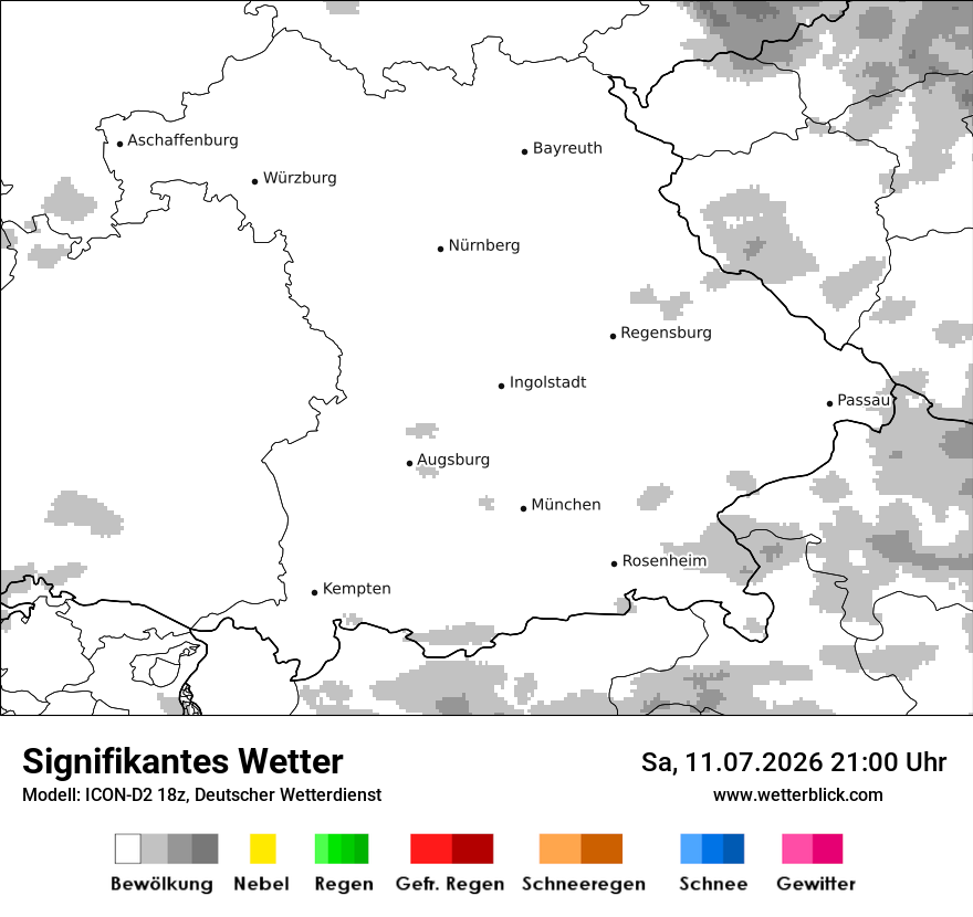 Signifikantes Wetter