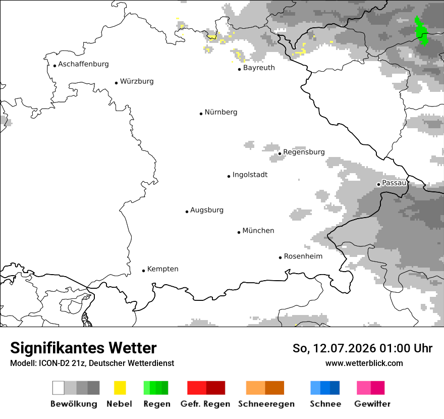Signifikantes Wetter