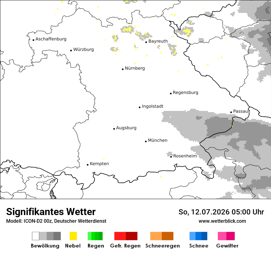 Signifikantes Wetter