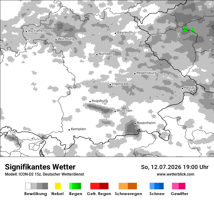Signifikantes Wetter