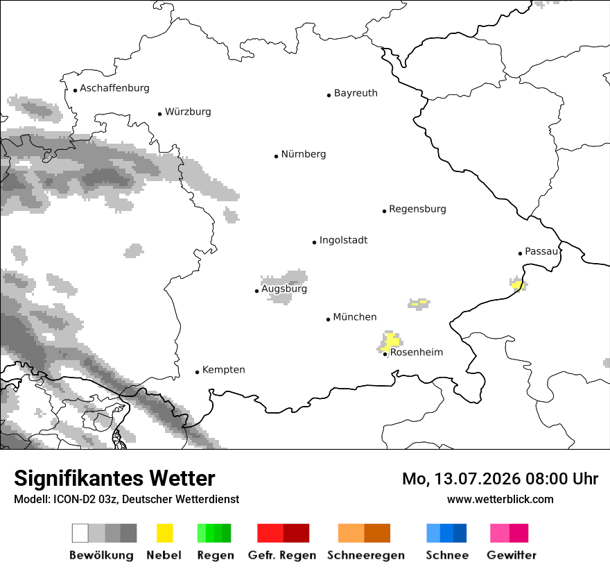 Signifikantes Wetter