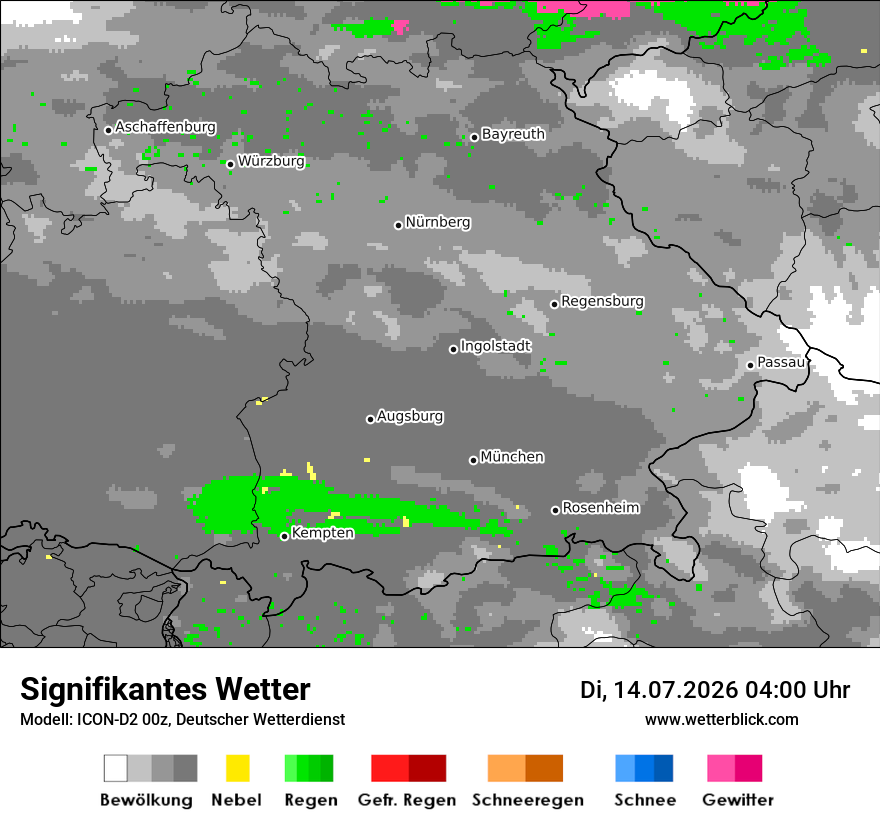Signifikantes Wetter