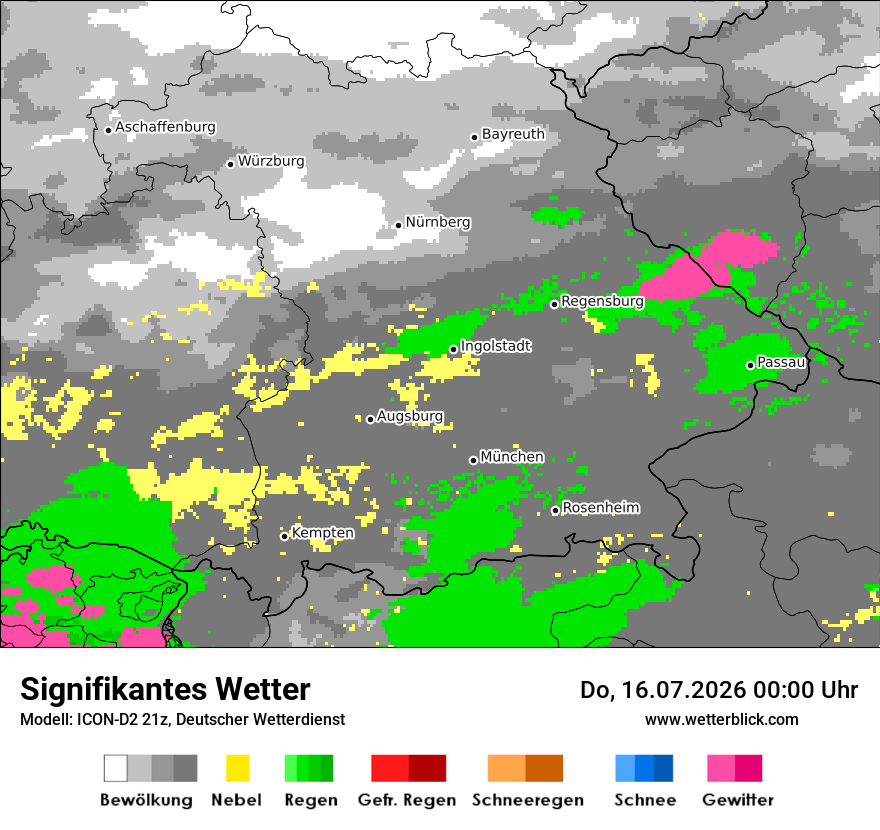 Signifikantes Wetter