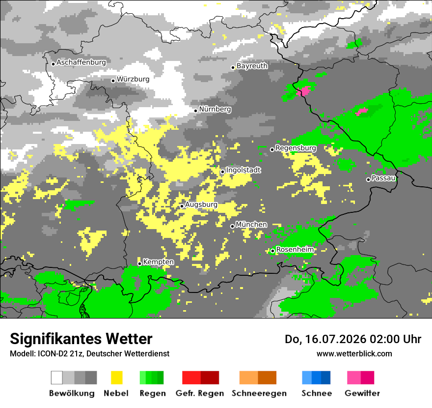 Signifikantes Wetter