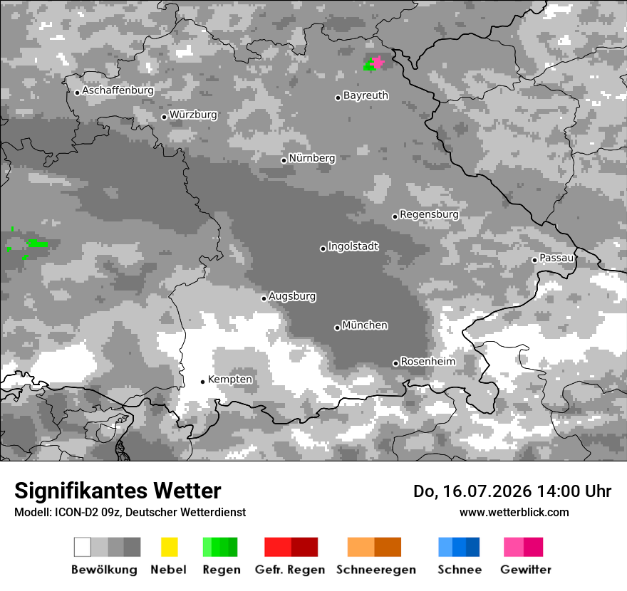 Signifikantes Wetter