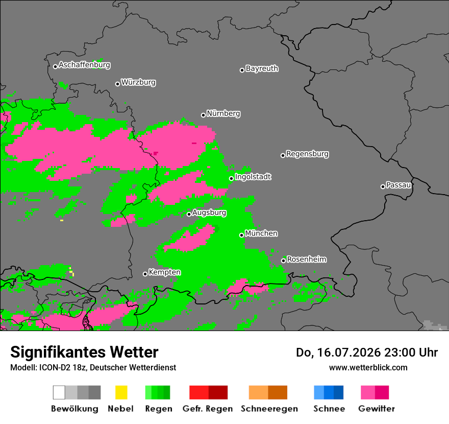 Signifikantes Wetter