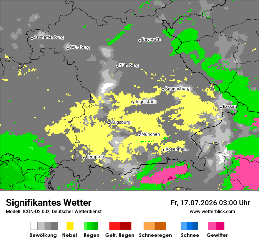Signifikantes Wetter