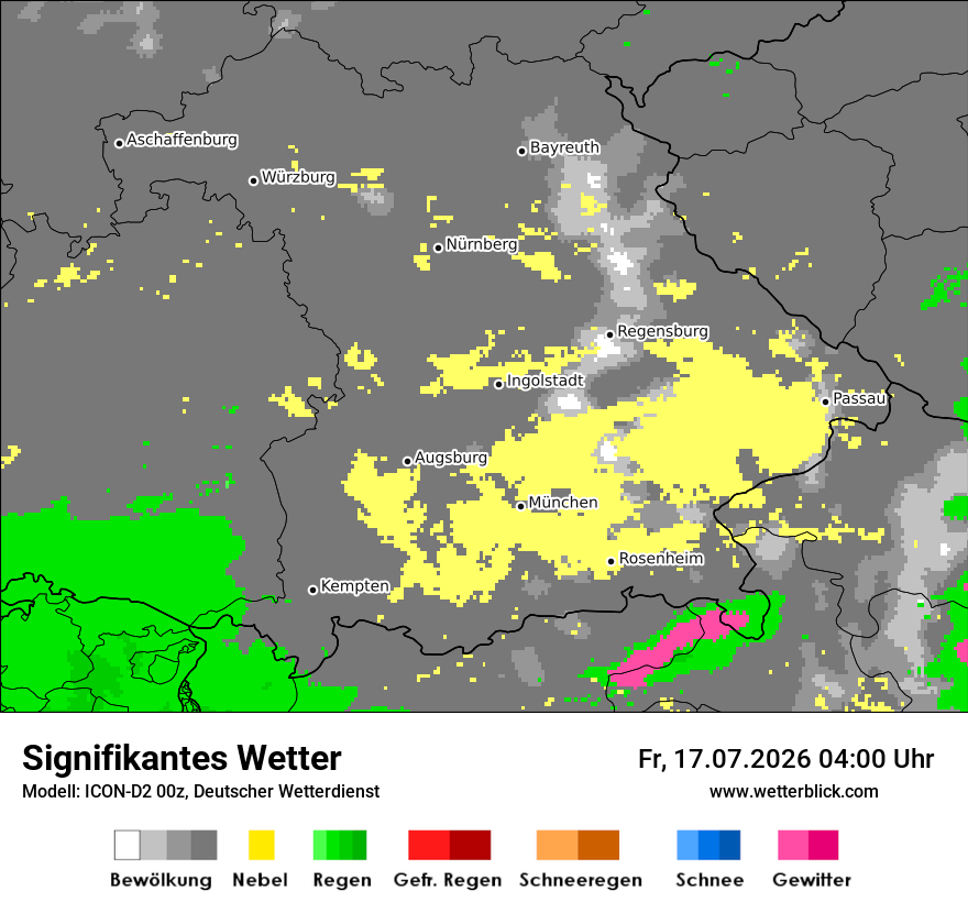 Signifikantes Wetter