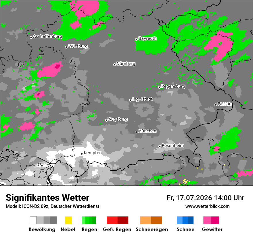 Signifikantes Wetter