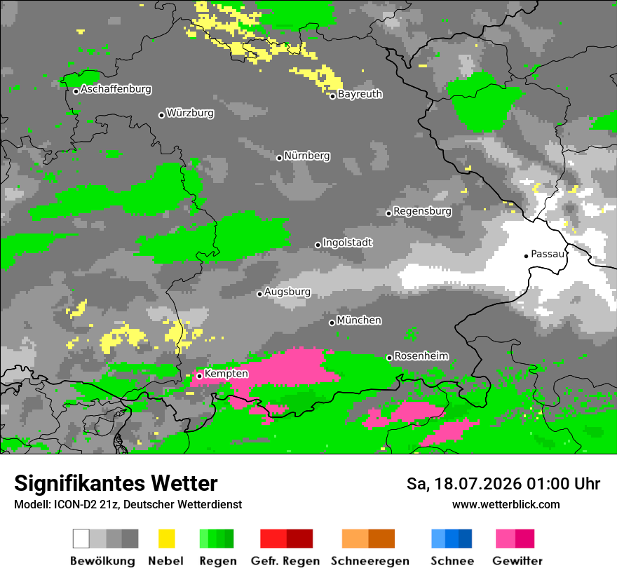 Signifikantes Wetter