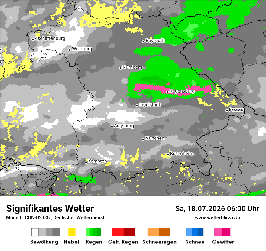 Signifikantes Wetter
