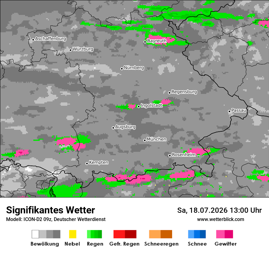 Signifikantes Wetter