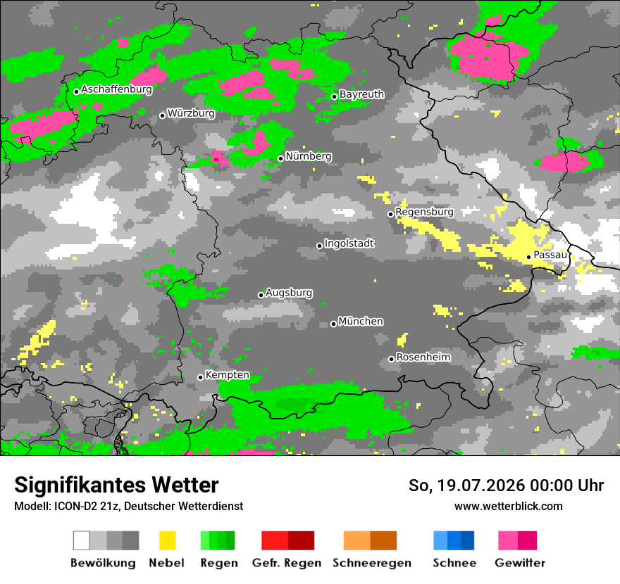 Signifikantes Wetter