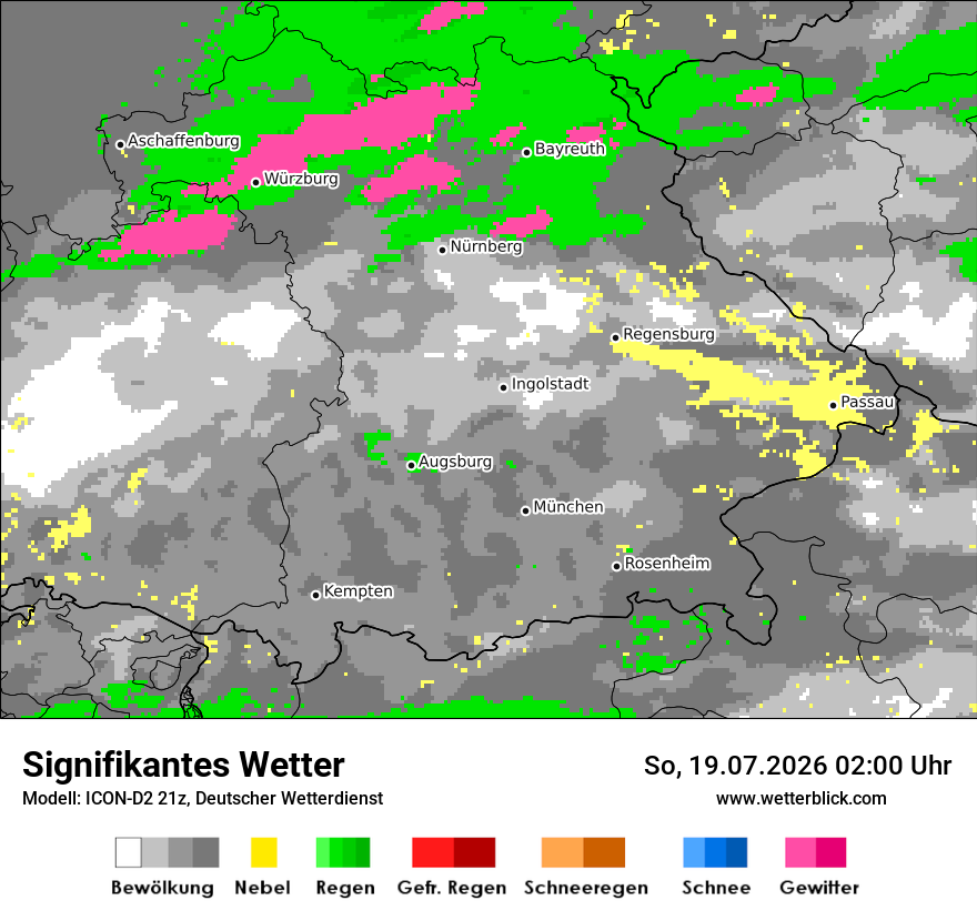 Signifikantes Wetter