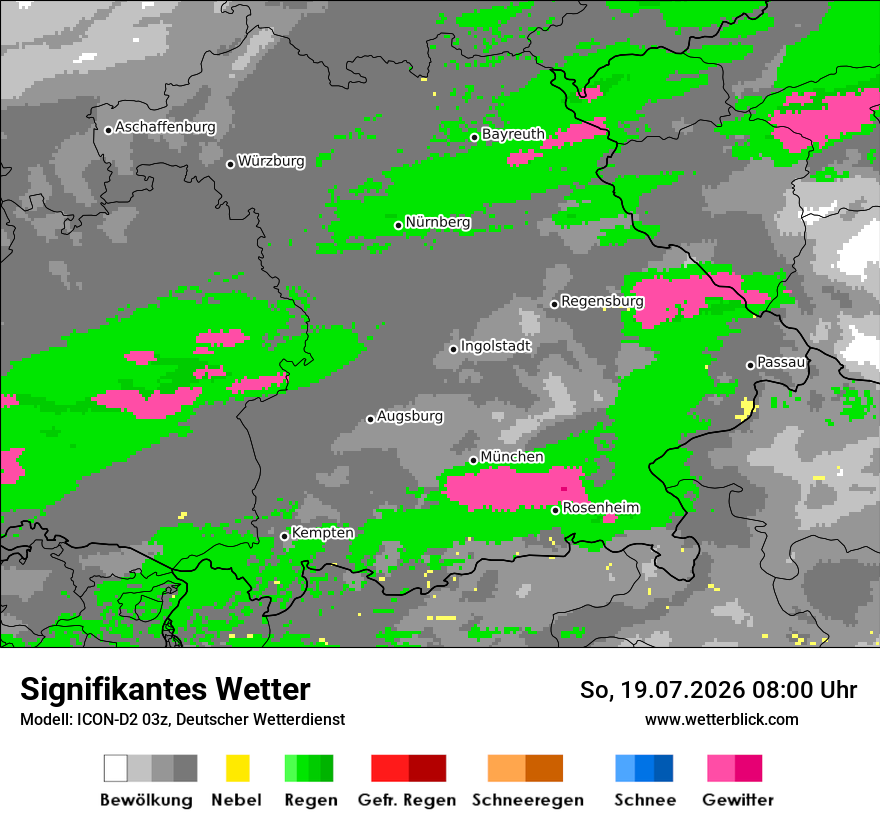 Signifikantes Wetter