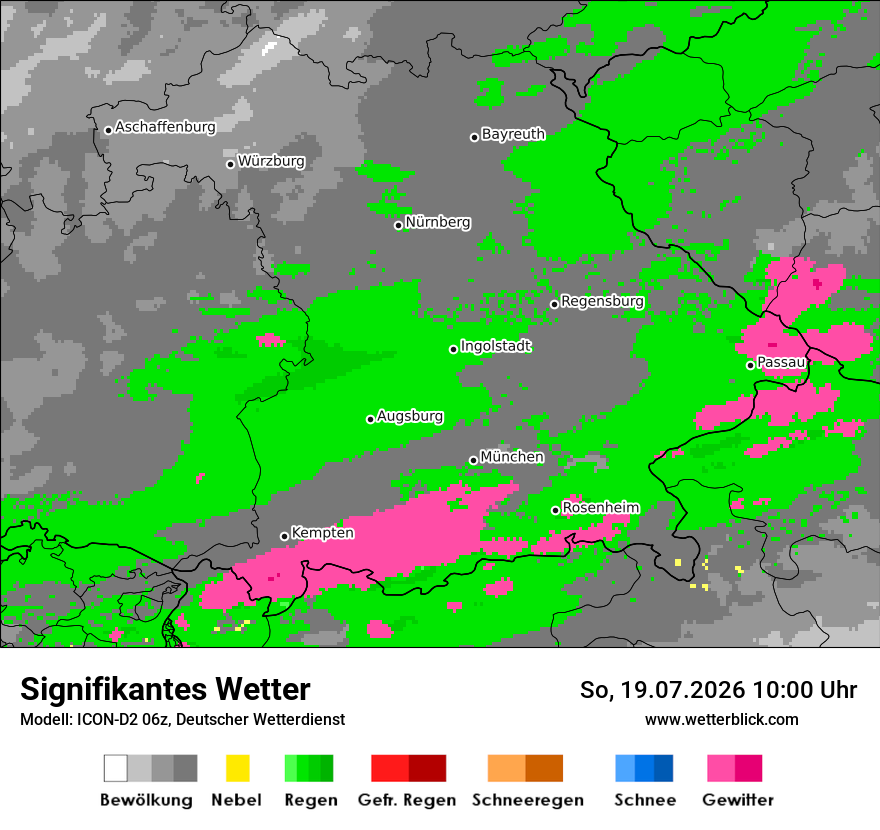 Signifikantes Wetter