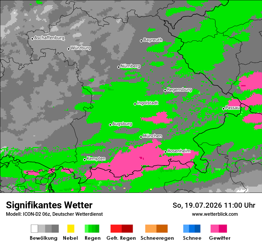 Signifikantes Wetter