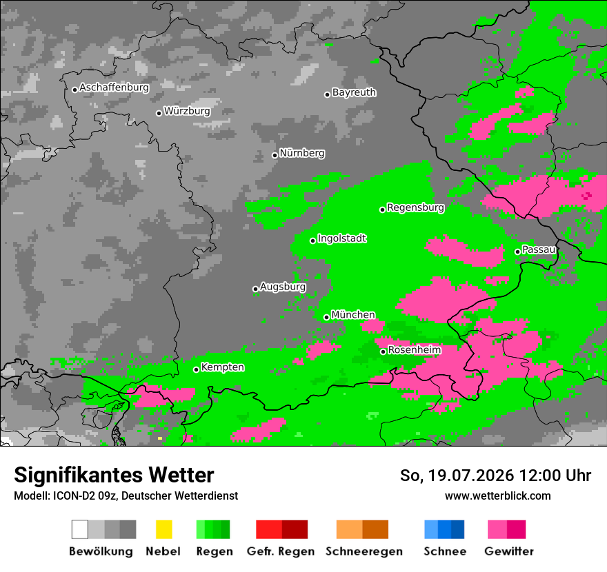 Signifikantes Wetter