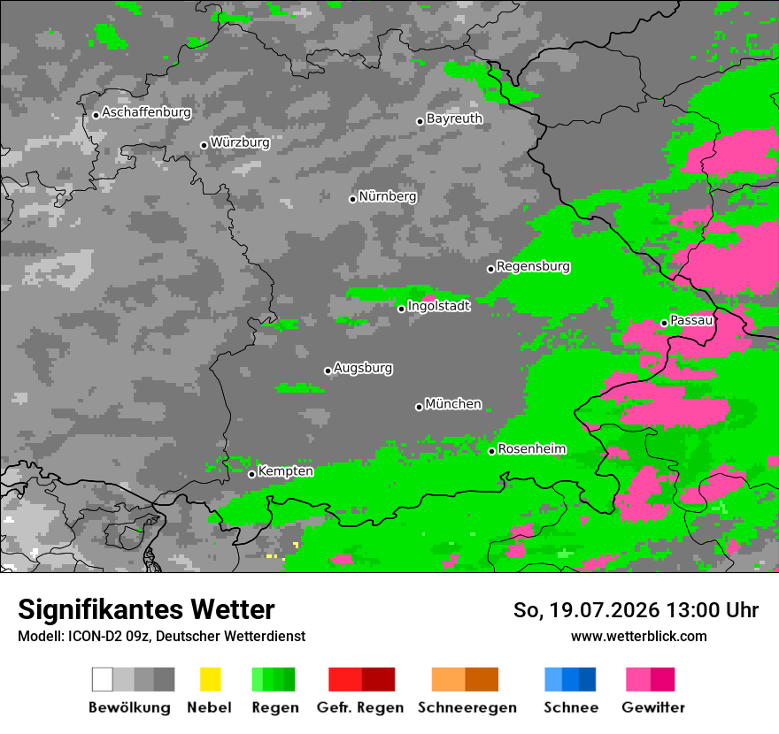 Signifikantes Wetter