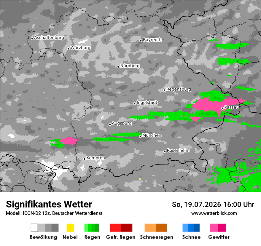 Signifikantes Wetter