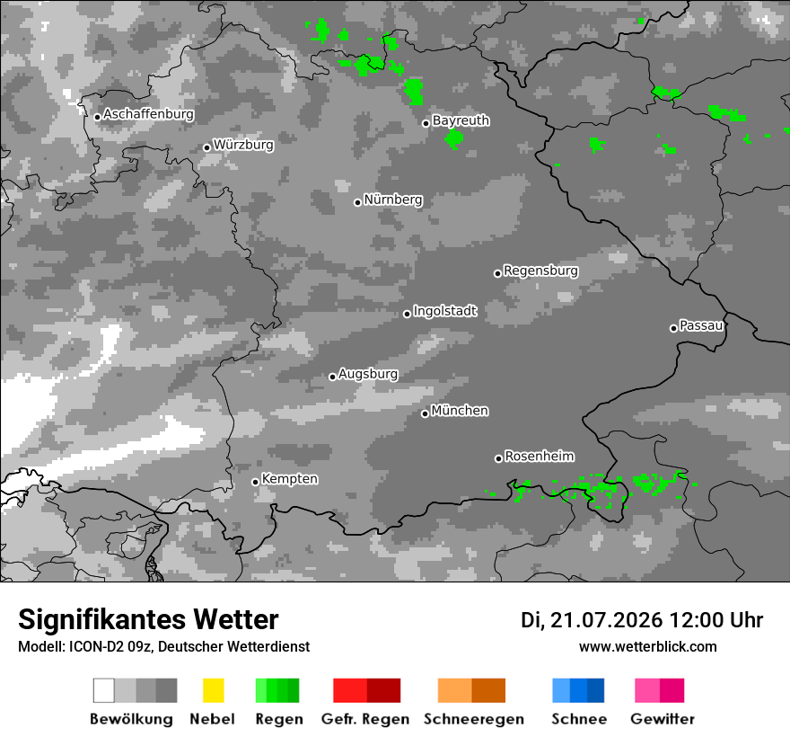 Signifikantes Wetter