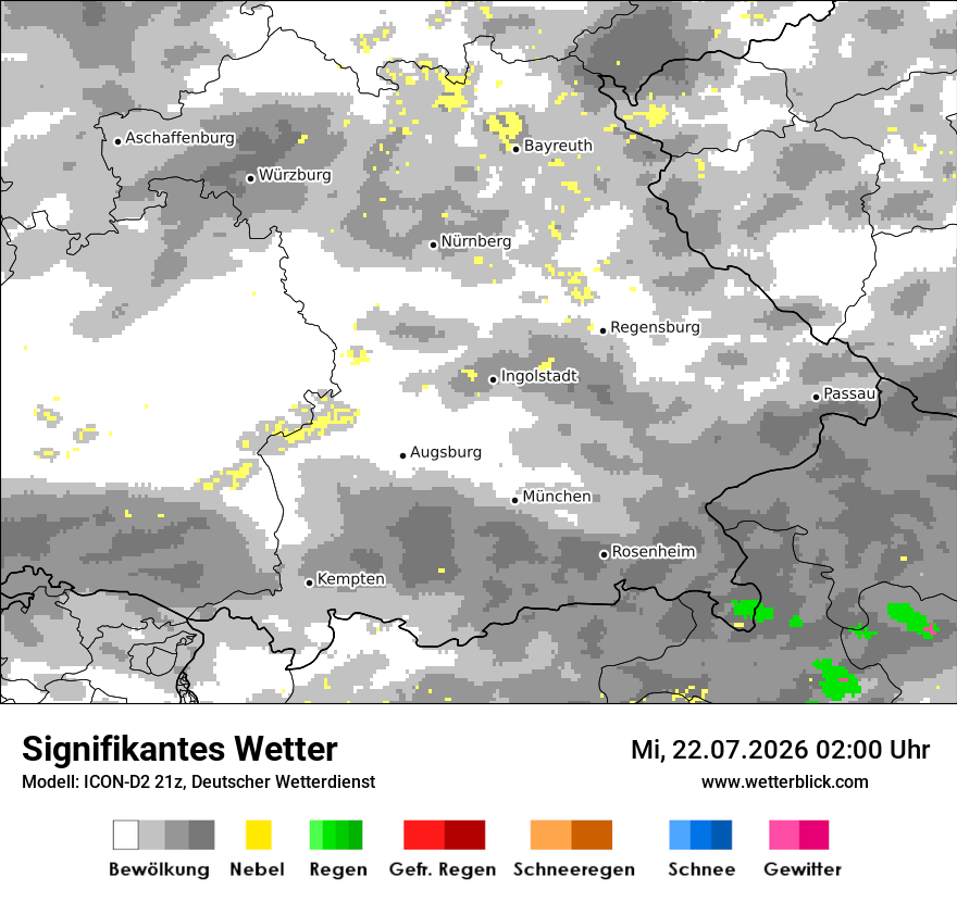 Signifikantes Wetter