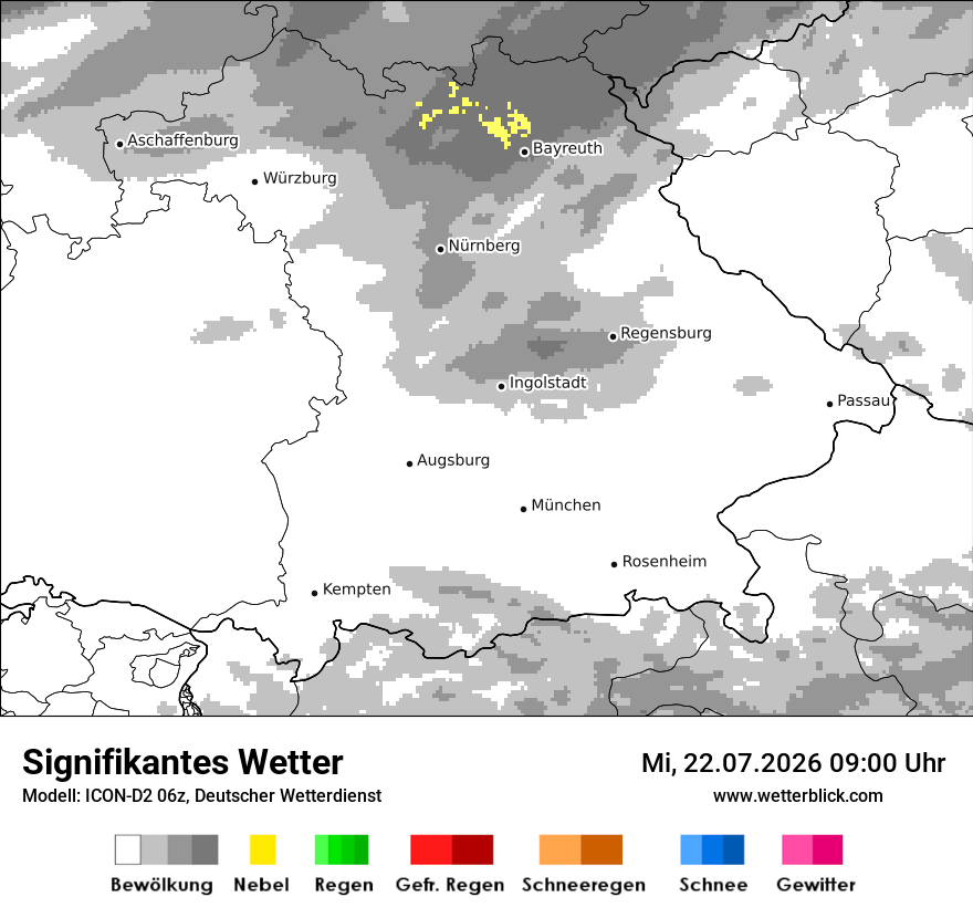 Signifikantes Wetter