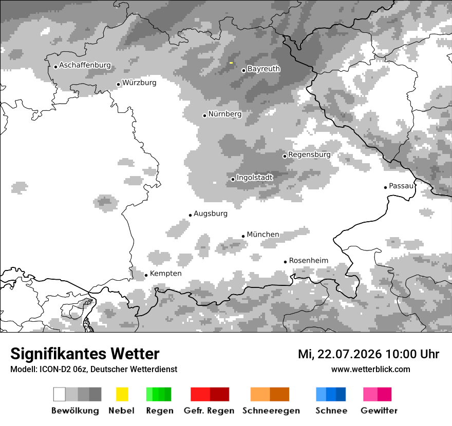 Signifikantes Wetter