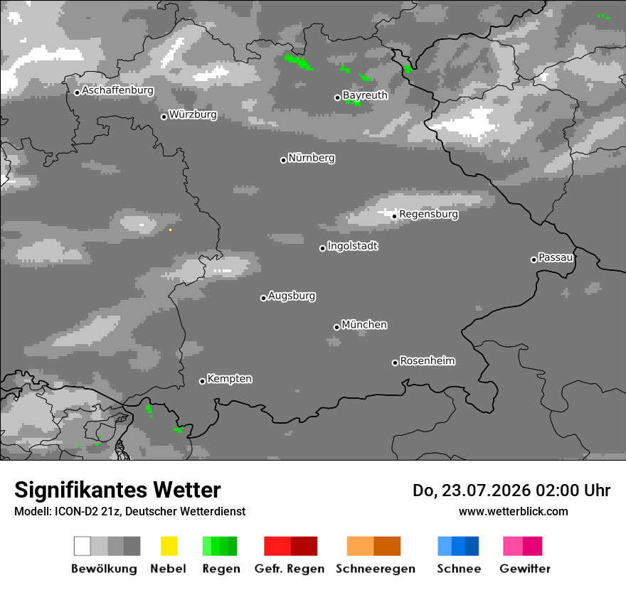 Signifikantes Wetter