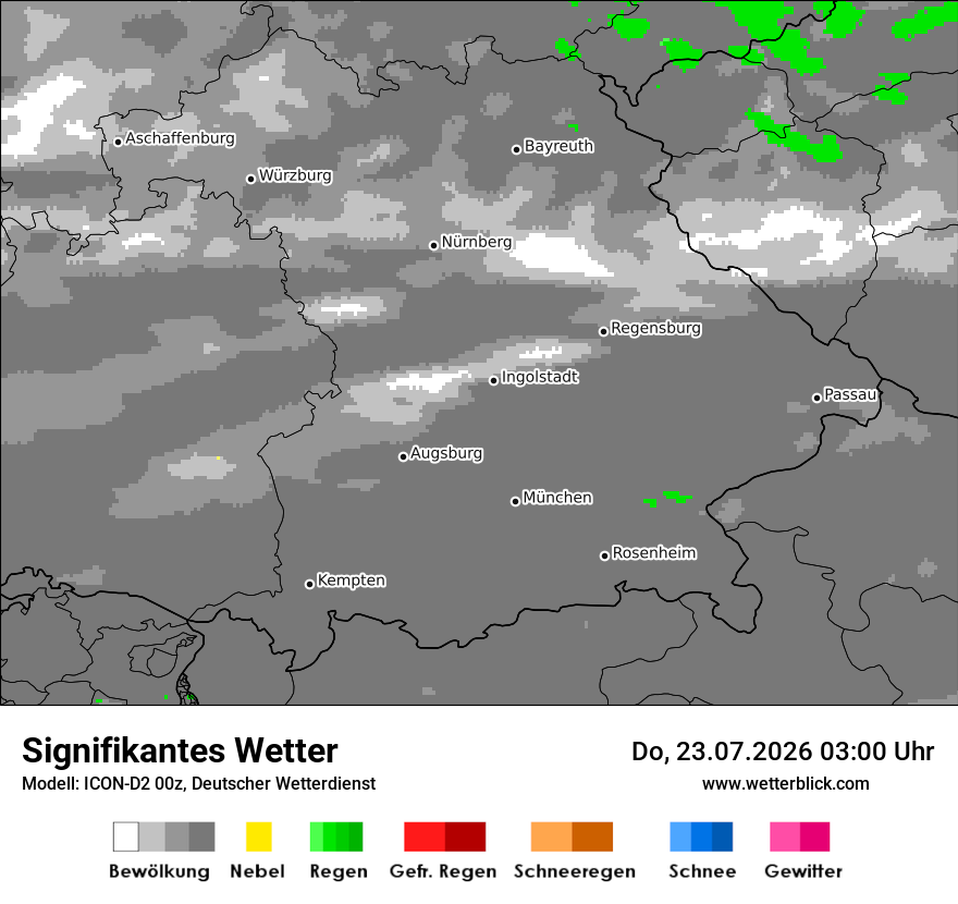 Signifikantes Wetter