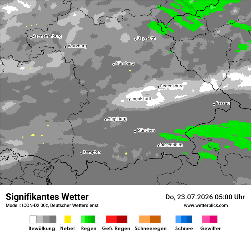 Signifikantes Wetter