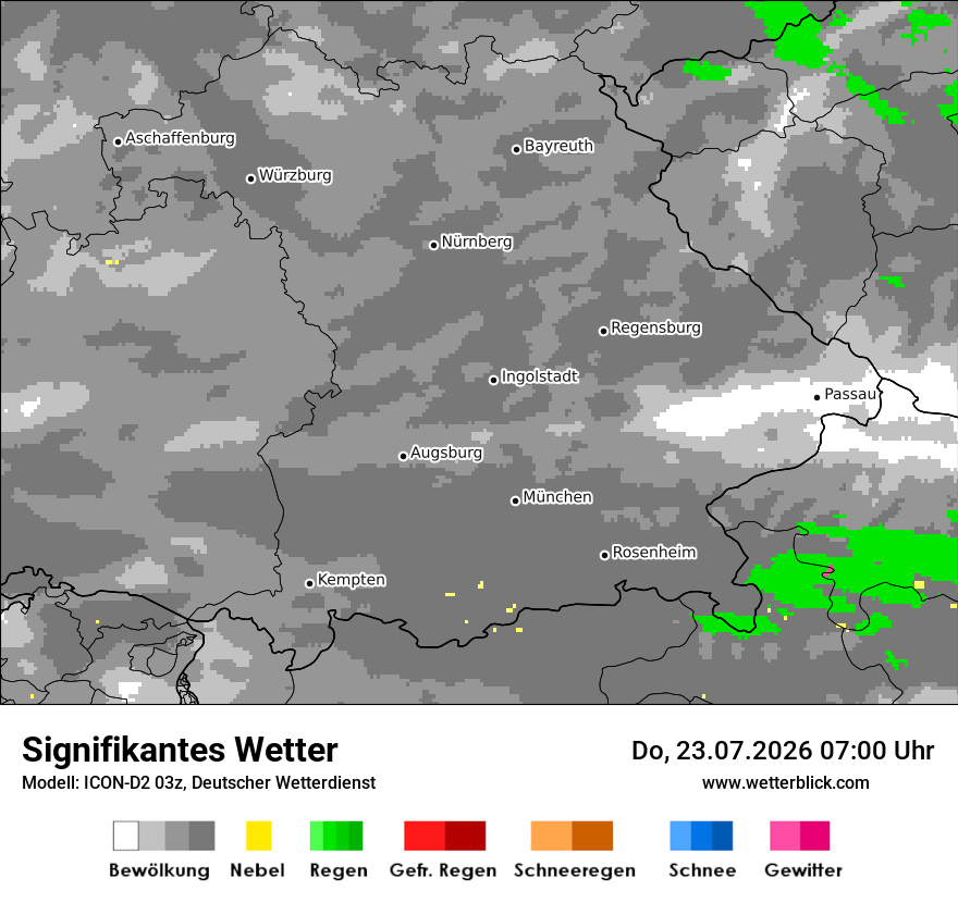 Signifikantes Wetter