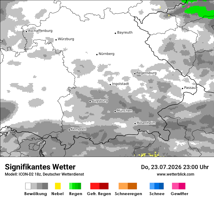 Signifikantes Wetter