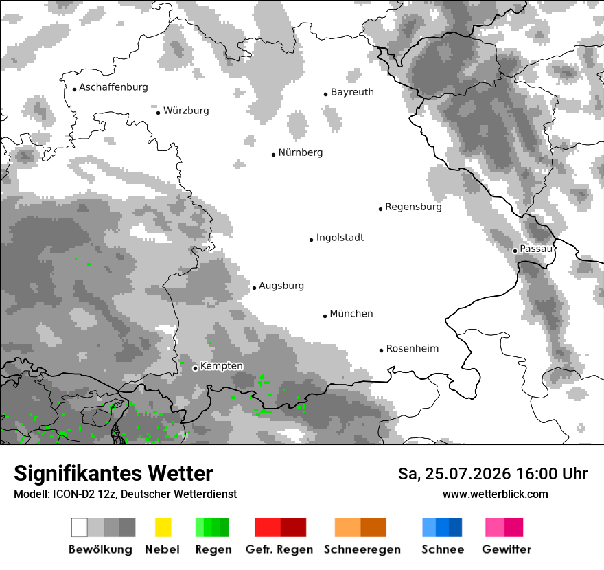 Signifikantes Wetter