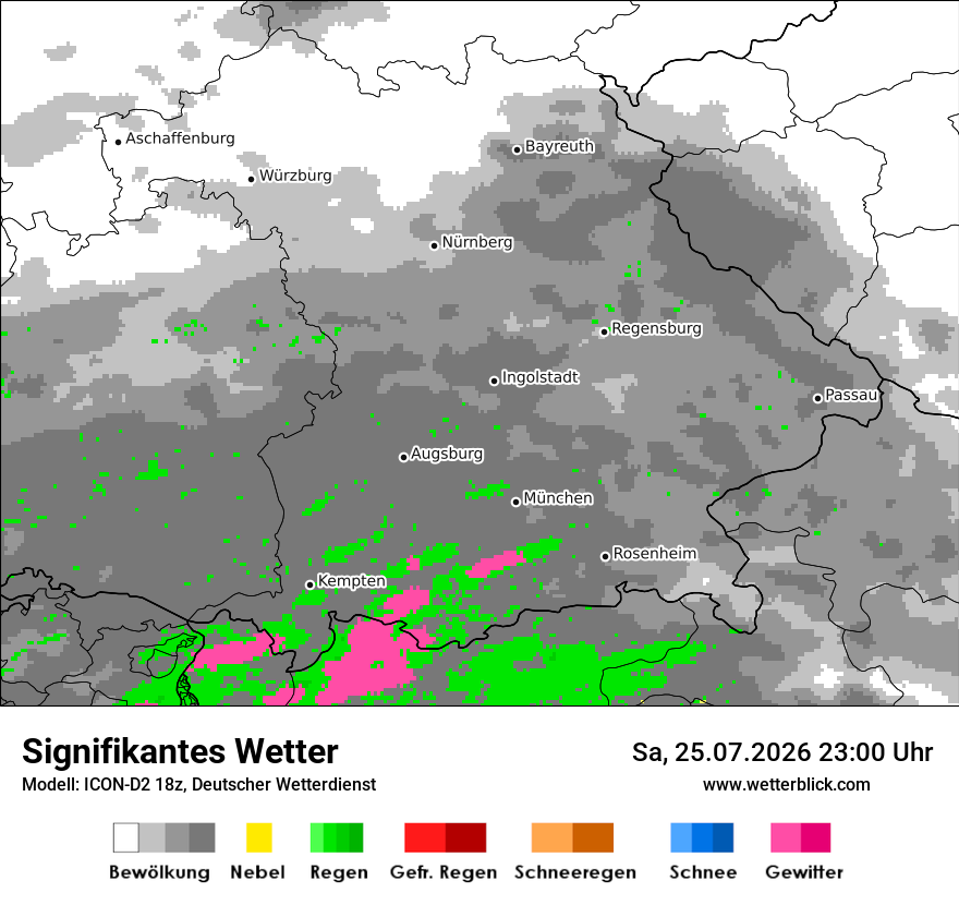 Signifikantes Wetter