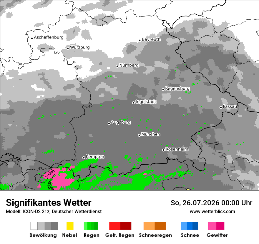 Signifikantes Wetter