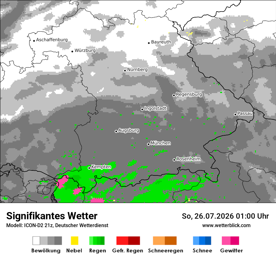Signifikantes Wetter